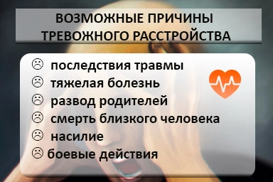 Лечение тревожного расстройства в Муравленко