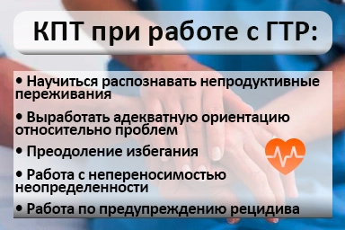 Лечение тревожного расстройства в Муравленко